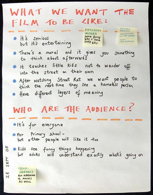 streetrat_flipchart004
