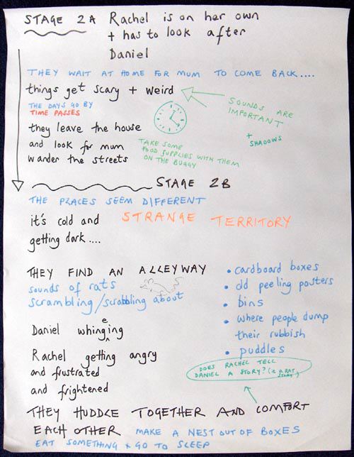 streetrat_script_ideas003