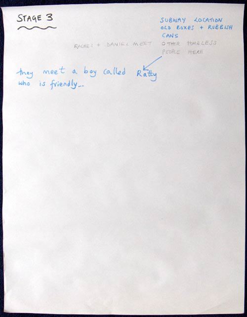 streetrat_script_ideas004