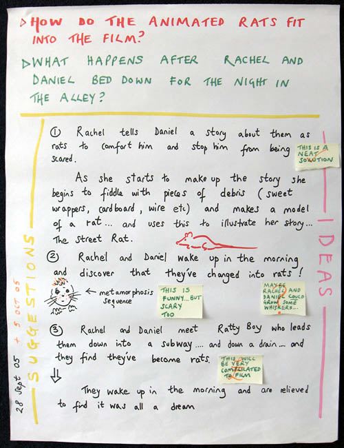 streetrat_flipchart001