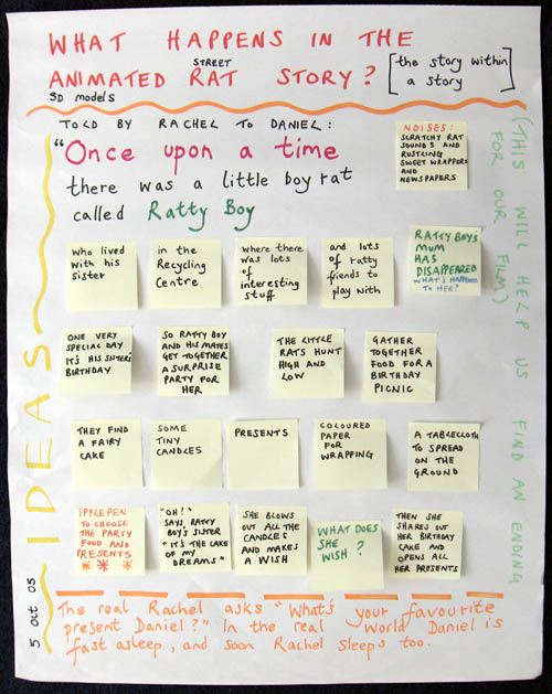 streetrat_flipchart002